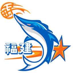 吉林东北虎U19